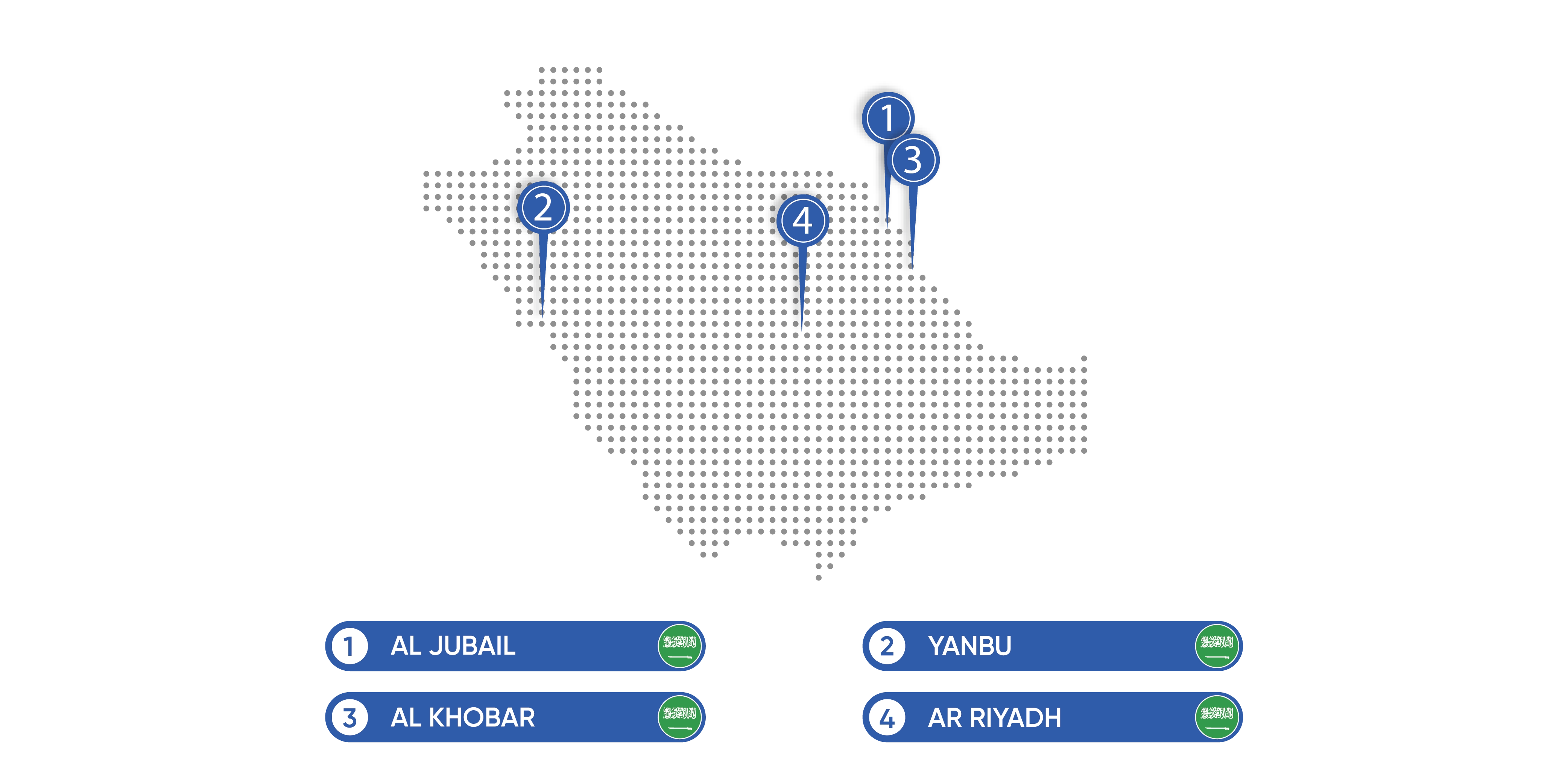 Our Saudi Arabia Presence